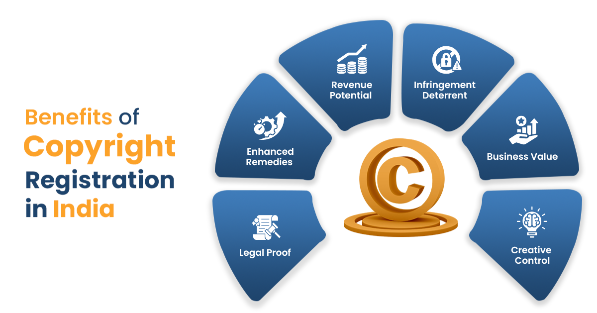 registerkaro-infographics-2